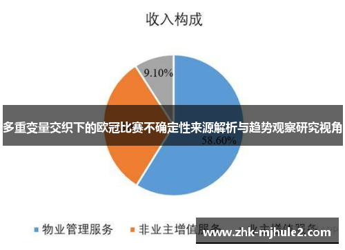 多重变量交织下的欧冠比赛不确定性来源解析与趋势观察研究视角