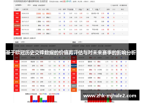 基于欧冠历史交锋数据的价值再评估与对未来赛季的影响分析