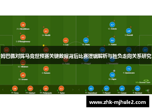 姆巴佩对阵马竞世预赛关键数据背后比赛逻辑解析与胜负走向关系研究