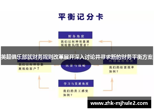 英超俱乐部就财务规则改革展开深入讨论并寻求新的财务平衡方案 英超俱乐部就财务规则改革展开深入讨论并寻求新的财务平衡方案