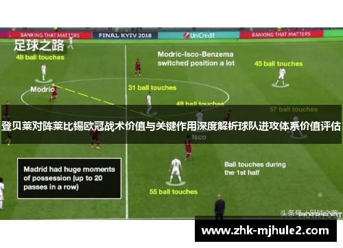 登贝莱对阵莱比锡欧冠战术价值与关键作用深度解析球队进攻体系价值评估 登贝莱对阵莱比锡欧冠战术价值与关键作用深度解析球队进攻体系价值评估